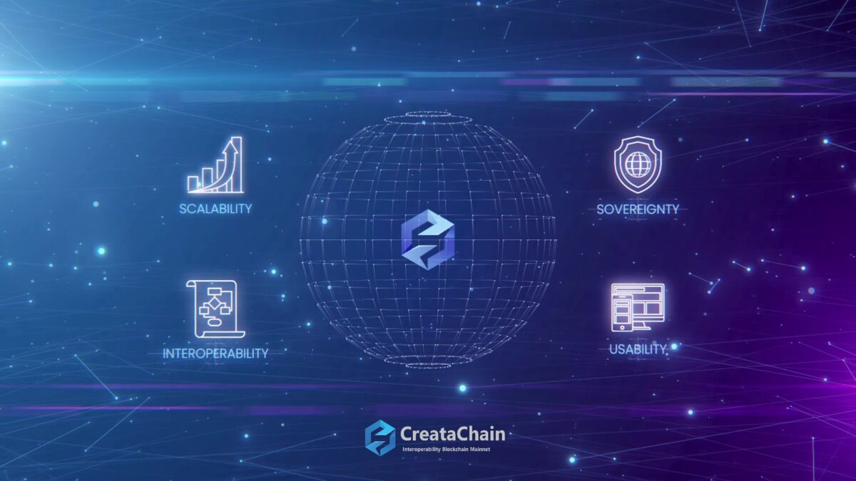 Introducing Creata Chain - Advanced Interoperable Blockchain Technology